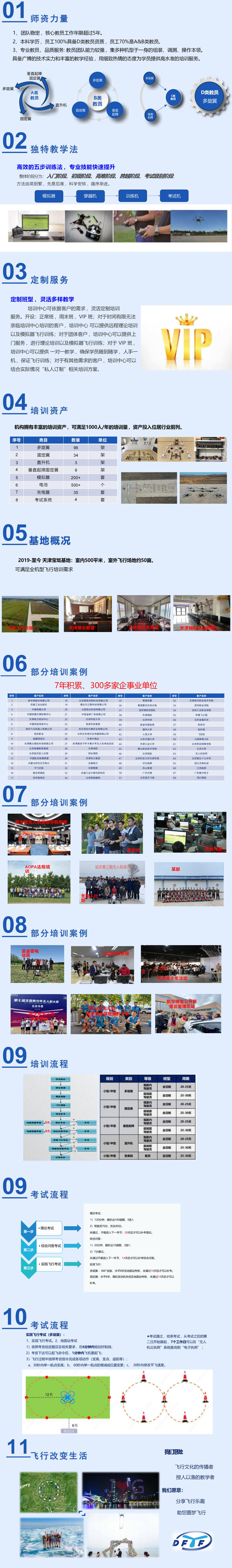 无人机培训简介_01(3).png